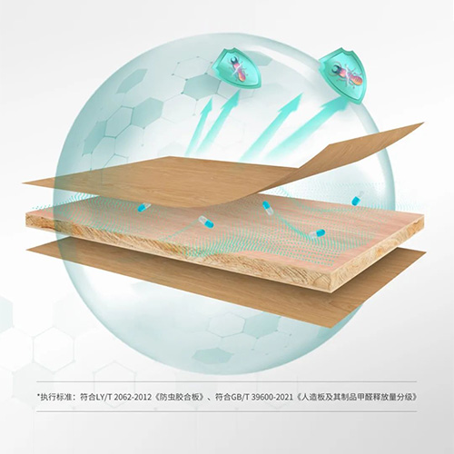 超听劝！兔宝宝ENF级防虫蛀板材还不速速拿下~