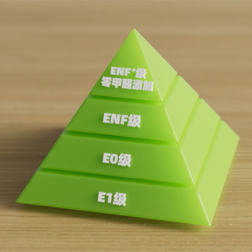 ENF+级标准全球开创者，兔宝宝零醛超净板2.0重构健康人居标准